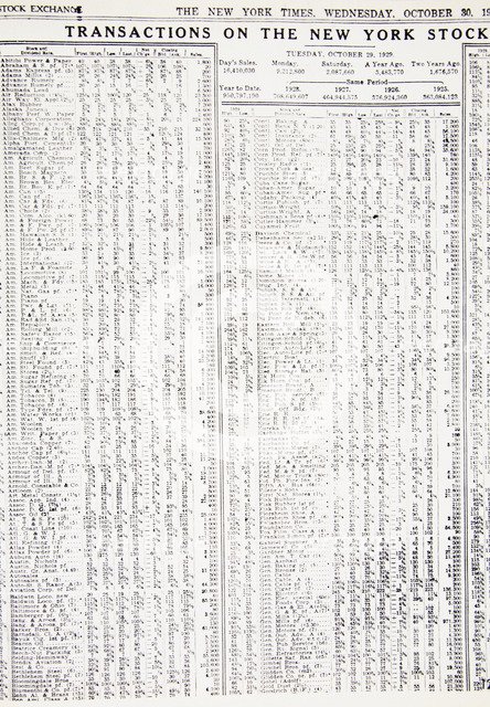 Stock-market listings as recorded in the New York Times, Wednesday, 30 October, 1929. Artist: Unknown