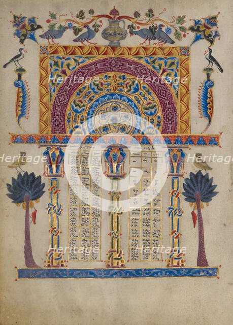 Canon tables from the Zeyt'un Gospels, 1256. Creator: T'oros Roslin.