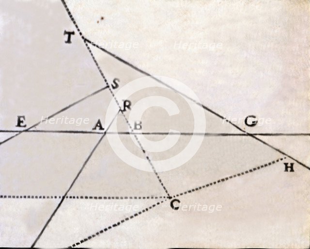 Drawing lines representing the intersection of lines, in the work 'Geometry' by Descartes, Volume…