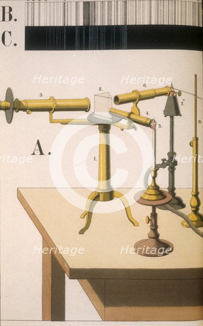 Spectroscope, 1882. Artist: Unknown