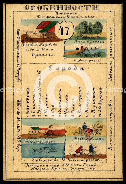 Kostroma Province, 1856. Creator: Unknown.