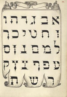 The Hebrew Alphabet; Mira calligraphiae monumenta, 1561-1562; illumination added 1591-1596. Creator: Joris Hoefnagel.