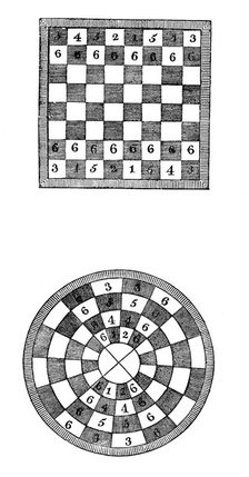 Square and circular chessboards, 14th century, (1833). Artist: Unknown