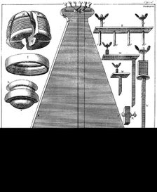 Percussion pendulum, 1725. Artist: Unknown