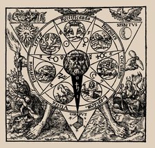 Azoth, Sive Aureliae Occultae Philosophorum... by Basilius Valentinus, 1613. Creator: Unknown artist.