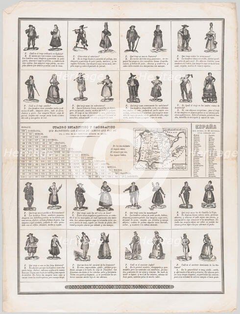 The dress of the regions of Spain, ca. 1860-70. Creator: Julian Mariana.