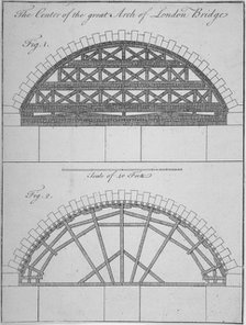 Two elevations of the centre of the Great Arch, London Bridge, 1759. Artist: Anon