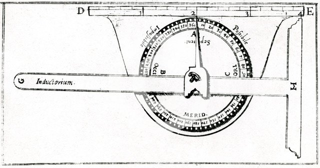 Planimeter used in conjunction with a set square for surveying, 1605. Artist: Unknown