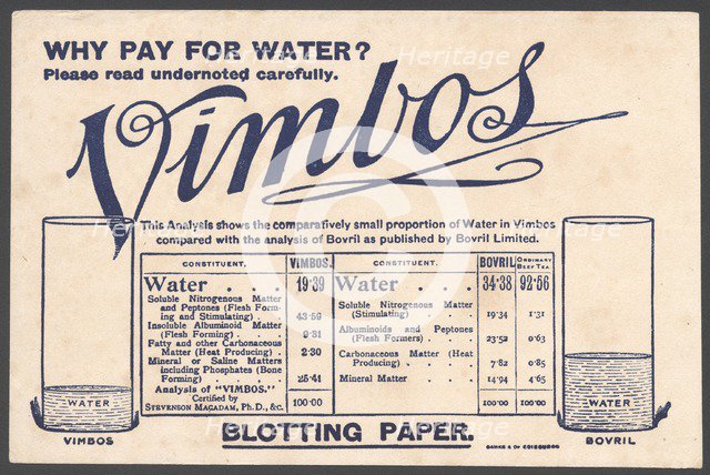 Vimbos Meat extract, 1890s. Artist: Unknown