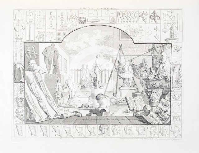 'Analysis of Beauty Plate I', 1753. Artist: William Hogarth