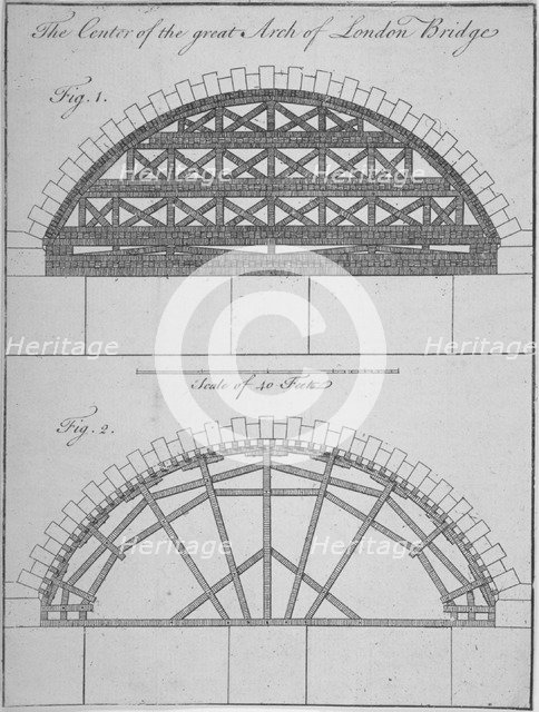 Two elevations of the centre of the Great Arch, London Bridge, 1759. Artist: Anon
