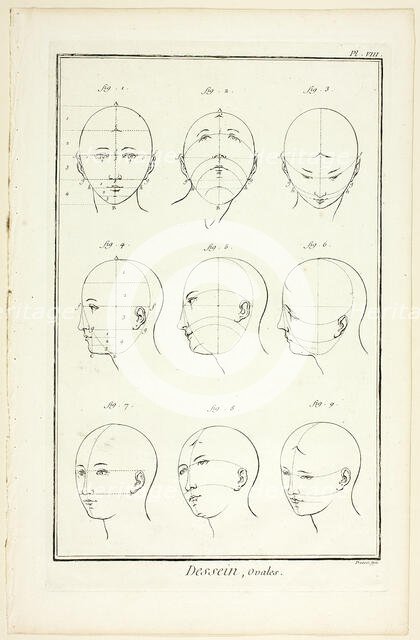 Design: Ovals, from Encyclopédie, 1762/77. Creator: Benoit-Louis Prevost.