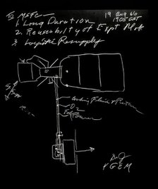 Skylab Concept by George Mueller, 1966. Creator: George E. Mueller.