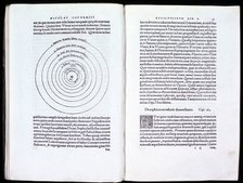 Copernicus' heliocentric model of the Universe, 1543. Artist: Unknown