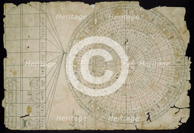 Aztec Calendar, Between 1655 and 1660. Artist: Pre-Columbian art  
