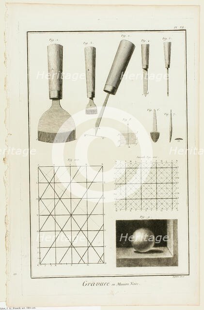 Mezzotint, from Encyclopédie, 1762/77. Creator: A. J. Defehrt.