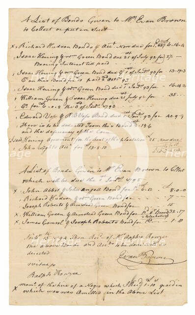 List of bonds for the hire of enslaved persons given to Evan Brown to collect, 1794 - 1795    . Creator: Unknown.