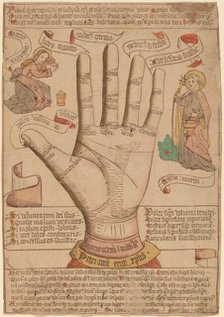 The Hand as the Mirror of Salvation, 1466. Creator: Unknown.