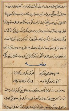 Page from Tales of a Parrot (Tuti-nama): text page, c. 1560. Creator: Unknown.