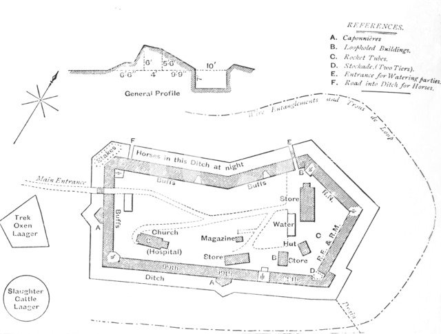 'Plan of the Fort at Etschowe', c1880. Artist: Unknown.