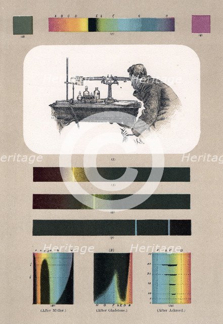 Spectroscopy. Artist: Unknown