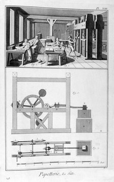 Paper making, 1751-1777. Artist: Unknown