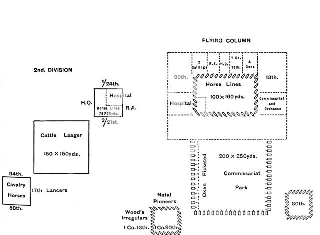 'Plan of Laagers on the March to Ulundi, (July 4, 1879)', c1880.  Artist: Unknown.