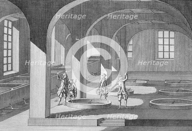 Interior of a soap factory, illustration in the 'Encyclopedie', Paris, 1715.