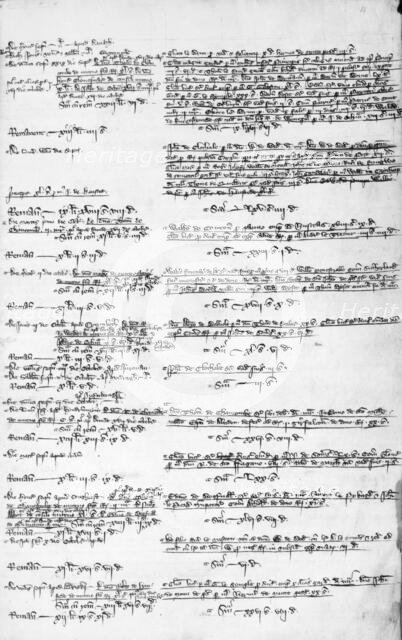 Accounts of the wardrobe of King Edward I, 1303. Creator: Unknown.