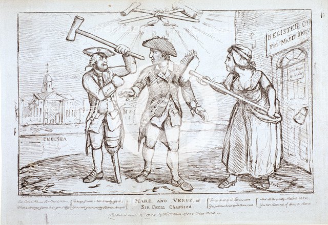 'Mars and Venus...', Chelsea, Kensington, London, 1784. Artist: Samuel Collings
