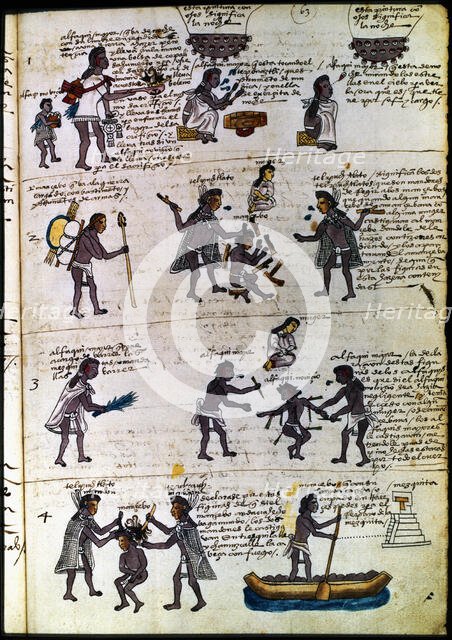 Codex Mendoza (1535 - 1550), hieroglyph representing the methods of education... Creator: Unknown.