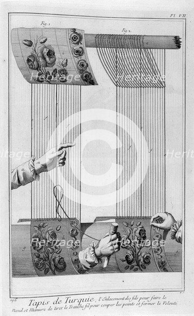 Carpet of Turkey, 1751-1777. Artist: Denis Diderot  Artist: Unknown