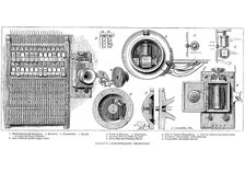 Edison carbon telephone, 1879. Artist: Unknown