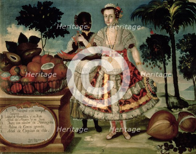 Lady with his black slave, 1783. Oil by Vicente Alban in the Museum of America in Madrid.