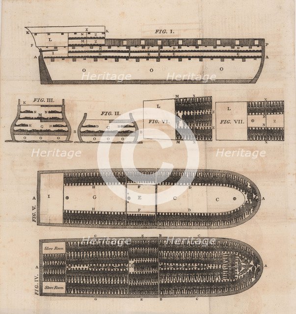 Diagram of a slave ship, 1821. Creator: Anonymous.