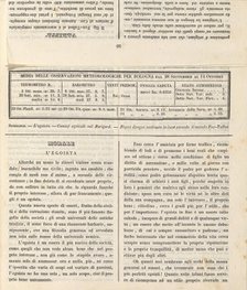 Ricoglitore Di Cognizioni Utili. Anno 2o, No. 12 (15 October 1839, p. 50], 1839. Creator: Unknown.