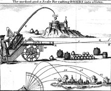 Method of laying an artillery piece on target using Gunner's scale, 18th century. Artist: Unknown
