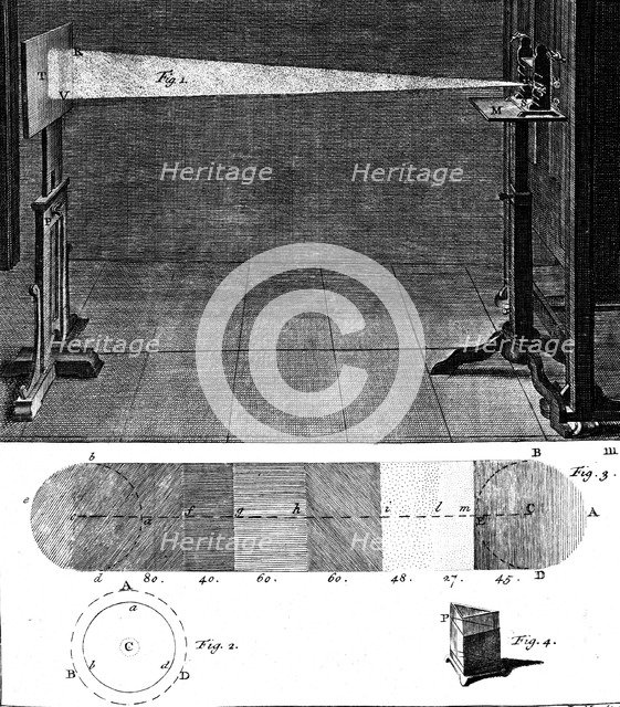 Isaac Newton's prism experiment showing how sunlight is split into its separate colours, 1747. Artist: Unknown