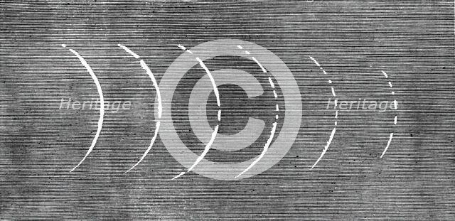 The Eclipse of the Sun on July 18 in Spain - Baily's Beads as seen with an inverting tele..., 1860. Creator: Unknown.