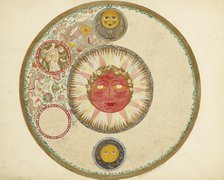 The Sun. Design for a plate.