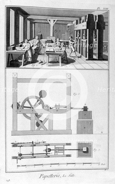 Paper making, 1751-1777. Artist: Unknown