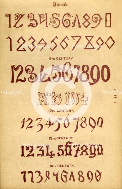 'Numerals', 1862. Artist: Unknown.
