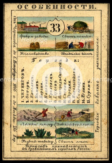 Chernigov Province, 1856. Creator: Unknown.