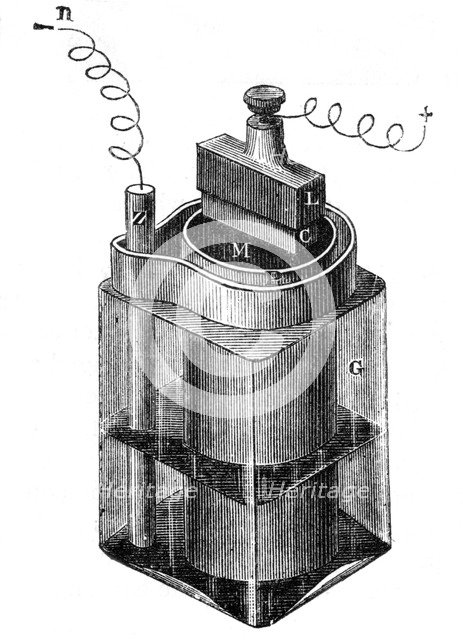 Leclanche wet cell, an early storage battery, 1887. Artist: Unknown