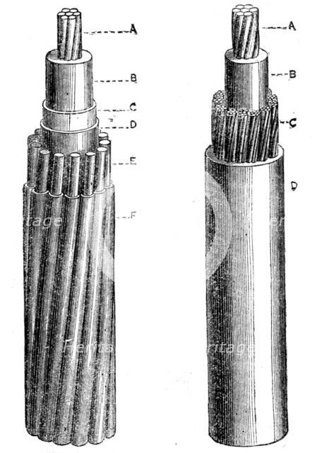 Hooper's patent submarine telegraph cables, 1862. Creator: Unknown.