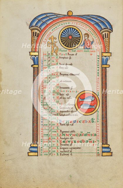 Mars (?); Zodiacal Sign of Pisces; Stammheim Missal, probably 1170s. Creator: Unknown.