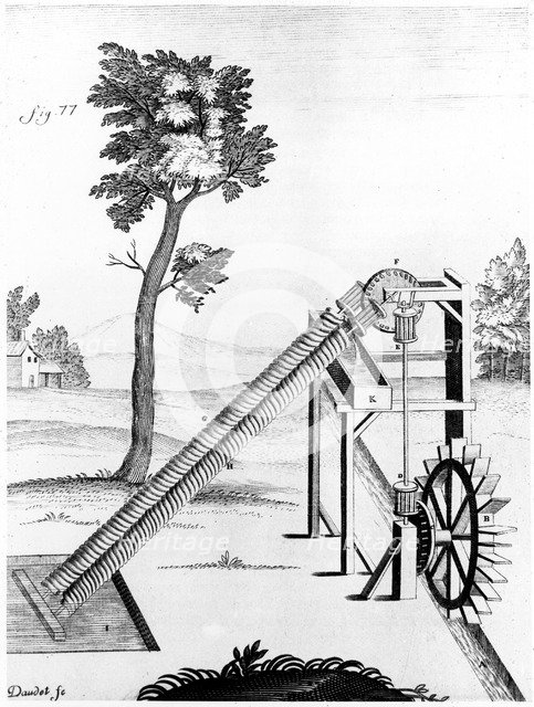 Twin Archimedean screws used to raise water, engraving, 1719. Artist: Gaspard Grollier de Serviere