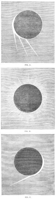 The Eclipse of the Sun, 1871. Creator: Unknown.