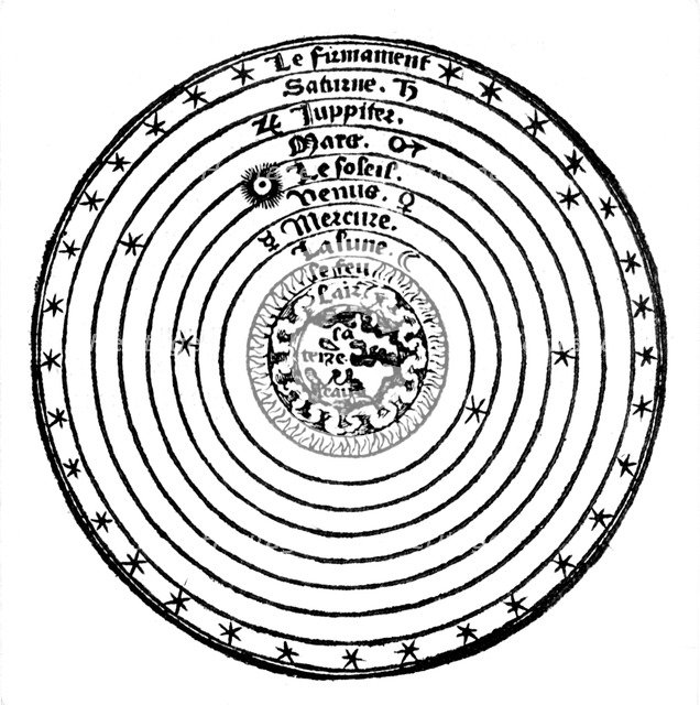 Geocentric or Earth-centred system of the universe, 1528. Artist: Unknown