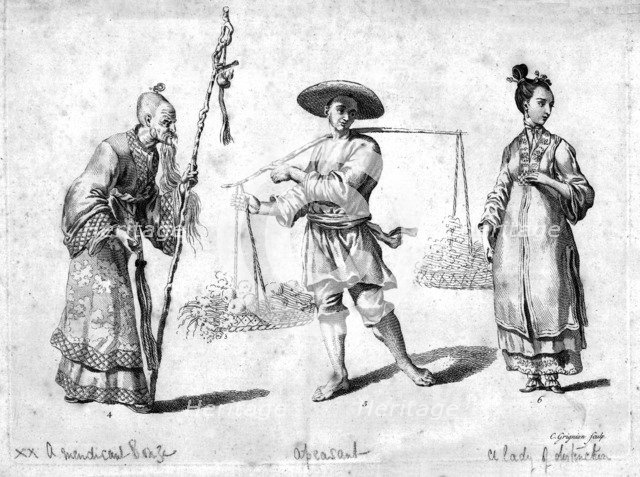 Three Chinese figures, 18th century. Artist: Charles Grignion.